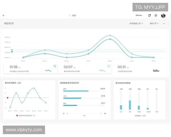 开云完美体育平台网页版常见问题解答与客服支持，解决你的使用疑问与技术难题