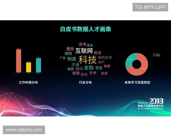 开云KY平台的技术架构与未来发展趋势深度解读